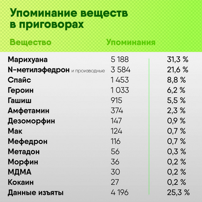 Кракен 13at